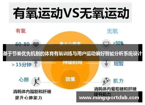 基于节奏优先机制的体育有氧训练与用户运动偏好智能分析系统设计